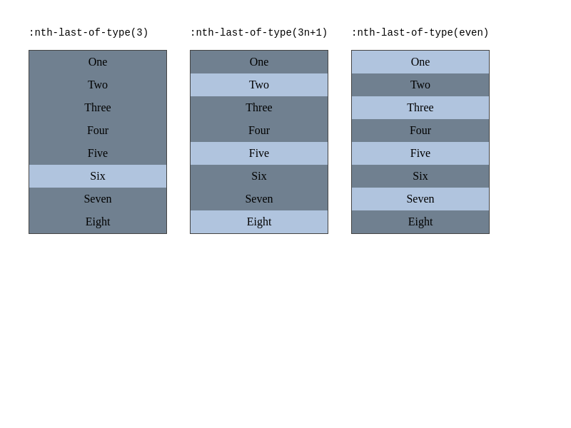 Browser Preview of NTH-LAST-OF-TYPE